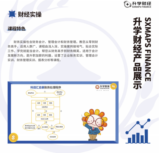 会计培训班课程内容：财经实操